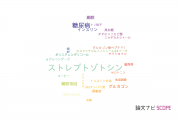 【論文データ】streptozotocin（ストレプトゾトシン）の国内研究動向まとめ