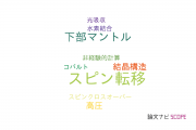 【論文データ】spin transition（スピン転移）の国内研究動向まとめ