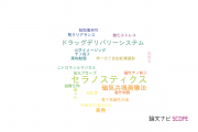 【論文データ】theranostics（セラノスティクス）の国内研究動向まとめ