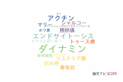 【論文データ】dynamin（ダイナミン）の国内研究動向まとめ