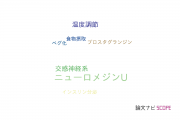 【論文データ】neuromedin U（ニューロメジンU）の国内研究動向まとめ
