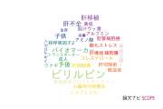 【論文データ】bilirubin（ビリルビン）の国内研究動向まとめ
