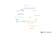 【論文データ】gene expression profile（遺伝子発現プロファイル）の国内研究動向まとめ