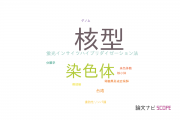 【論文データ】karyotype（核型）の国内研究動向まとめ