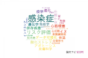 【論文データ】infectious disease（感染症）の国内研究動向まとめ