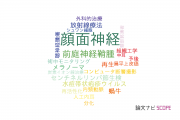 【論文データ】facial nerve（顔面神経）の国内研究動向まとめ