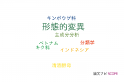 【論文データ】morphological variation（形態的変異）の国内研究動向まとめ