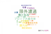 【論文データ】ultrafiltration（限外濾過）の国内研究動向まとめ