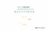 【論文データ】optical connector（光ファイバコネクタ）の国内研究動向まとめ
