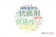 【論文データ】anticancer（抗癌性）の国内研究動向まとめ