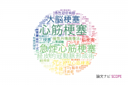 【論文データ】infarction（梗塞）の国内研究動向まとめ