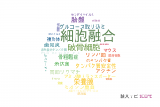 【論文データ】cell fusion（細胞融合）の国内研究動向まとめ