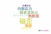 【論文データ】magnetostriction（磁歪）の国内研究動向まとめ