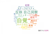 【論文データ】awareness（自覚）の国内研究動向まとめ