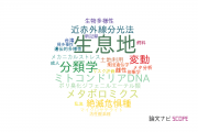 【論文データ】habitat（生息地）の国内研究動向まとめ