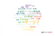 【論文データ】single molecule（単一分子）の国内研究動向まとめ