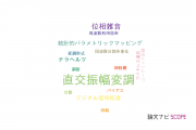 【論文データ】QAM（直交振幅変調）の国内研究動向まとめ