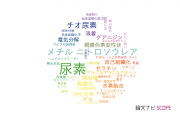 【論文データ】urea（尿素）の国内研究動向まとめ