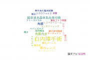【論文データ】cataract surgery（白内障手術）の国内研究動向まとめ