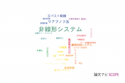 【論文データ】nonlinear systems（非線形システム）の国内研究動向まとめ