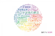 【論文データ】frequencyの国内研究動向まとめ