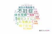 【論文データ】infertility（不妊症）の国内研究動向まとめ