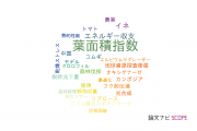 【論文データ】leaf area index（葉面積指数）の国内研究動向まとめ