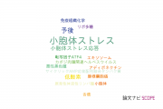 【論文データ】PERKの国内研究動向まとめ