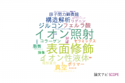 【論文データ】ToF-SIMSの国内研究動向まとめ