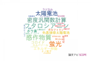 【論文データ】dyes/pigmentsの国内研究動向まとめ