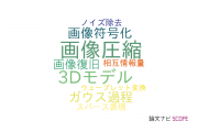 【論文データ】graph signal processingの国内研究動向まとめ