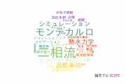 【論文データ】BWRの国内研究動向まとめ