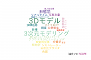 【論文データ】3D model（3Dモデル）の国内研究動向まとめ
