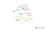 【論文データ】AL amyloidosis（ALアミロイド症）の国内研究動向まとめ