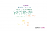 【論文データ】GABAergic neuron（GABA作動性神経）の国内研究動向まとめ