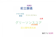 【論文データ】Gleason score（グリーソンスコア）の国内研究動向まとめ