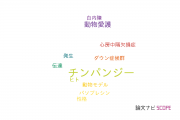 【論文データ】chimpanzee（チンパンジー）の国内研究動向まとめ