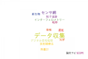【論文データ】data collection（データ収集）の国内研究動向まとめ