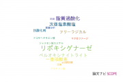 【論文データ】lipoxygenase（リポキシゲナーゼ）の国内研究動向まとめ