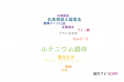 【論文データ】ruthenium complex（ルテニウム錯体）の国内研究動向まとめ