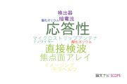 【論文データ】responsivity（応答性）の国内研究動向まとめ
