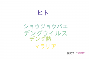 【論文データ】mosquito（蚊）の国内研究動向まとめ