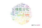 【論文データ】functionalization（機能分化）の国内研究動向まとめ