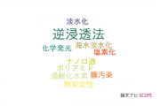 【論文データ】reverse osmosis（逆浸透法）の国内研究動向まとめ