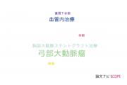 【論文データ】aortic arch aneurysm（弓部大動脈瘤）の国内研究動向まとめ