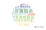 【論文データ】myositis（筋炎）の国内研究動向まとめ