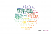 【論文データ】myoblast（筋芽細胞）の国内研究動向まとめ