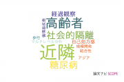 【論文データ】neighborhood（近隣）の国内研究動向まとめ