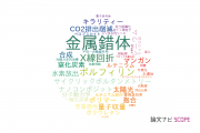 【論文データ】metal complex（金属錯体）の国内研究動向まとめ