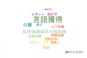 【論文データ】language acquisition（言語獲得）の国内研究動向まとめ